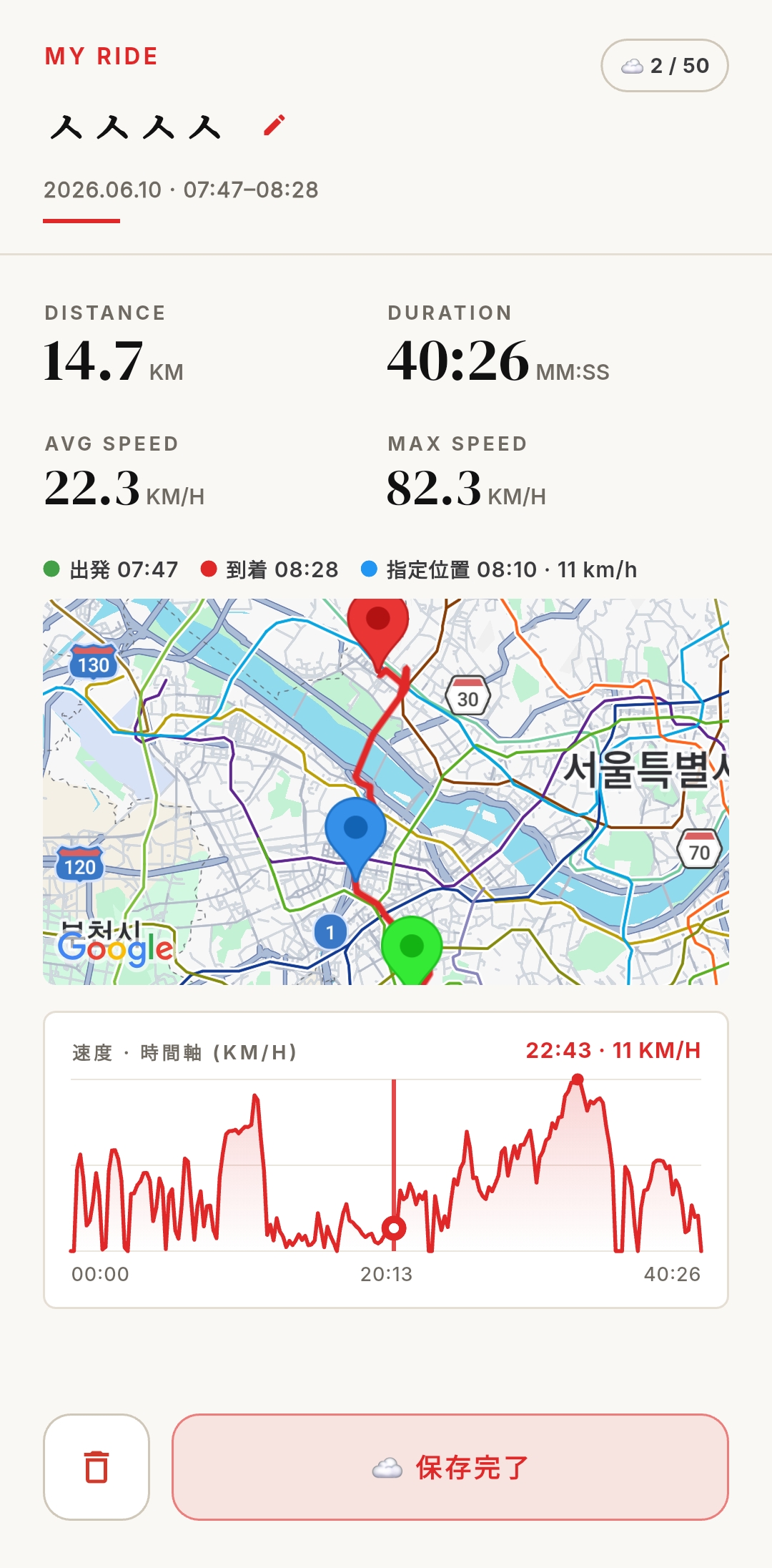 라이딩 상세 — 경로 지도와 속도 그래프